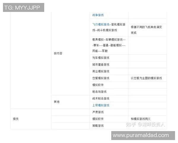 在线赌场平台游戏种类与认证全面解析及安全性评估